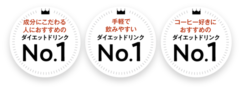 美味しく続けられるダイエットドリンクNo.1 体を内側から整えてくれるダイエットドリンクNo.1 満足度が高いダイエットドリンクNo.1