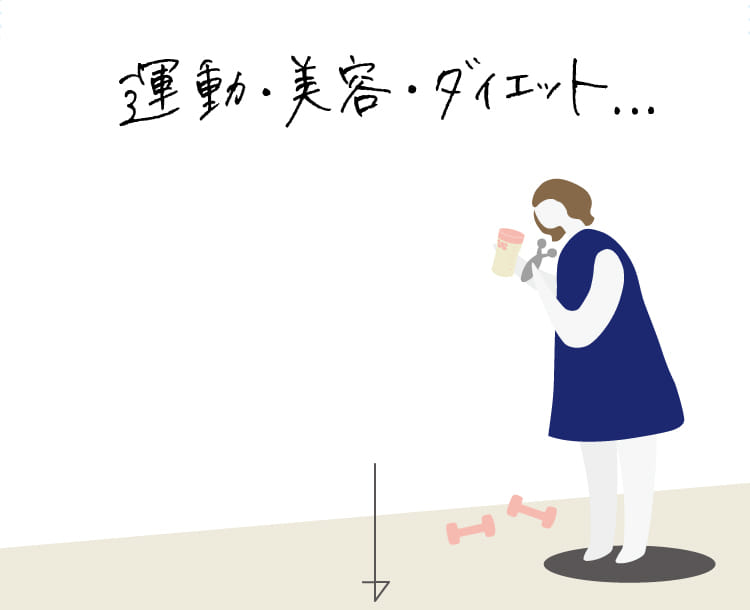 運動、美容、ダイエット…