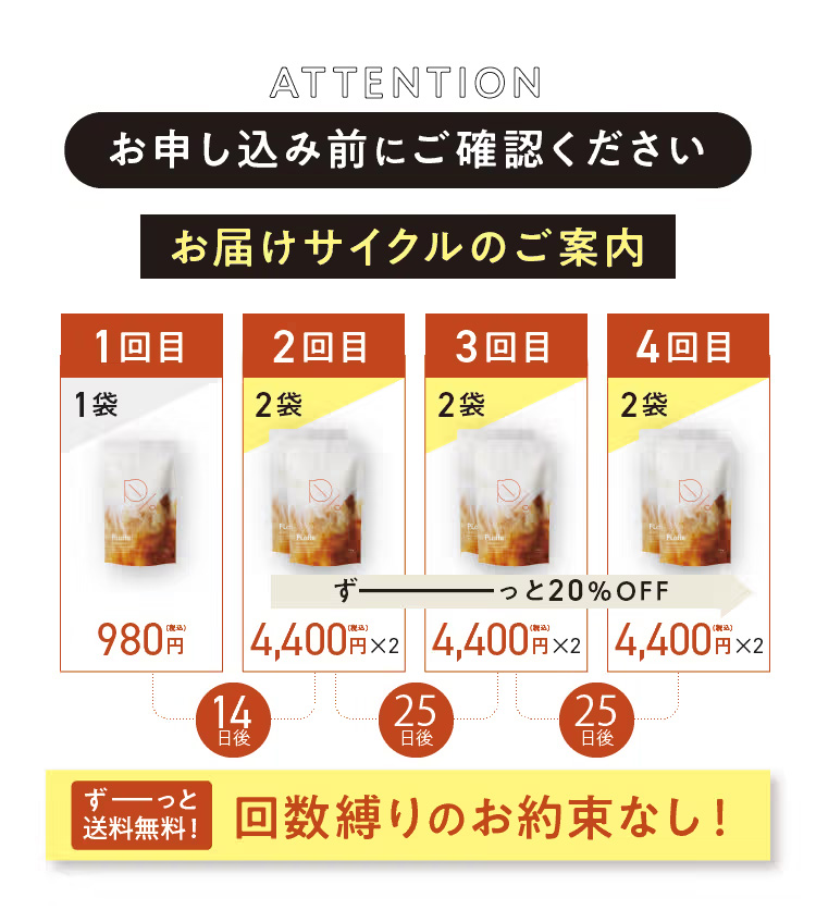 お申し込み前にご確認ください