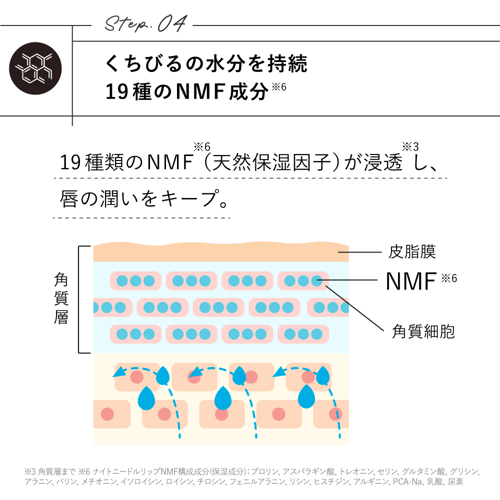 【チューシー/CHOOSY】ニードル&パック ワンデイスペシャル 3袋セット