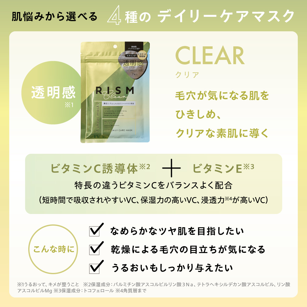 【 RISM×若槻千夏 特別イベントご招待キャンペーン】RISM デイリーケアマスク 2袋セット