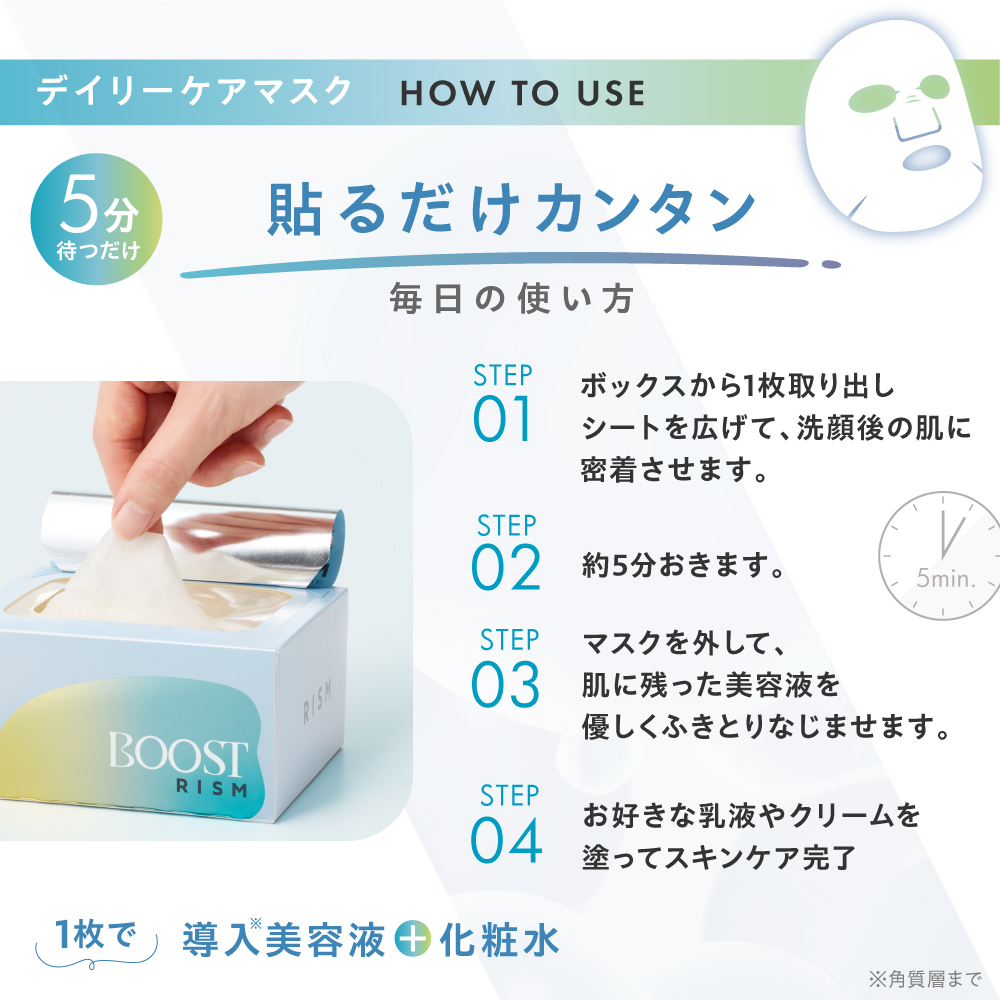 【 リズム / RISM 】BASE ウォータリーチャージブースト デイリーケアマスク クール（30枚入り）