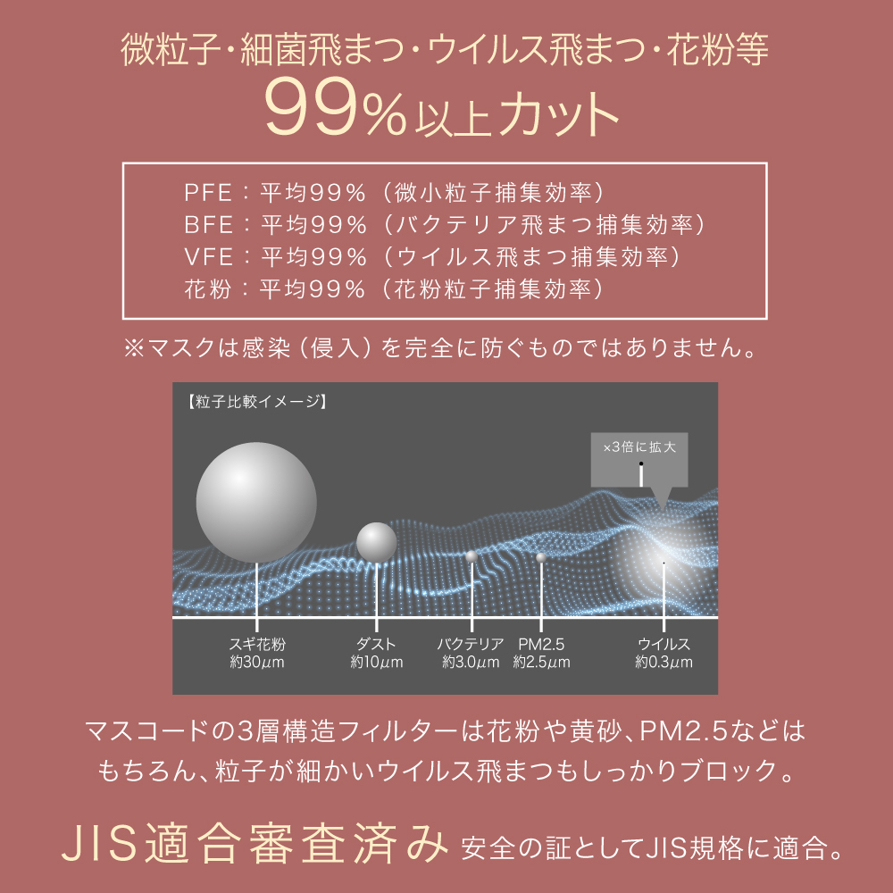 【マスコード／MASCODE】3D GLITTER（グリッター）　6袋42枚セット