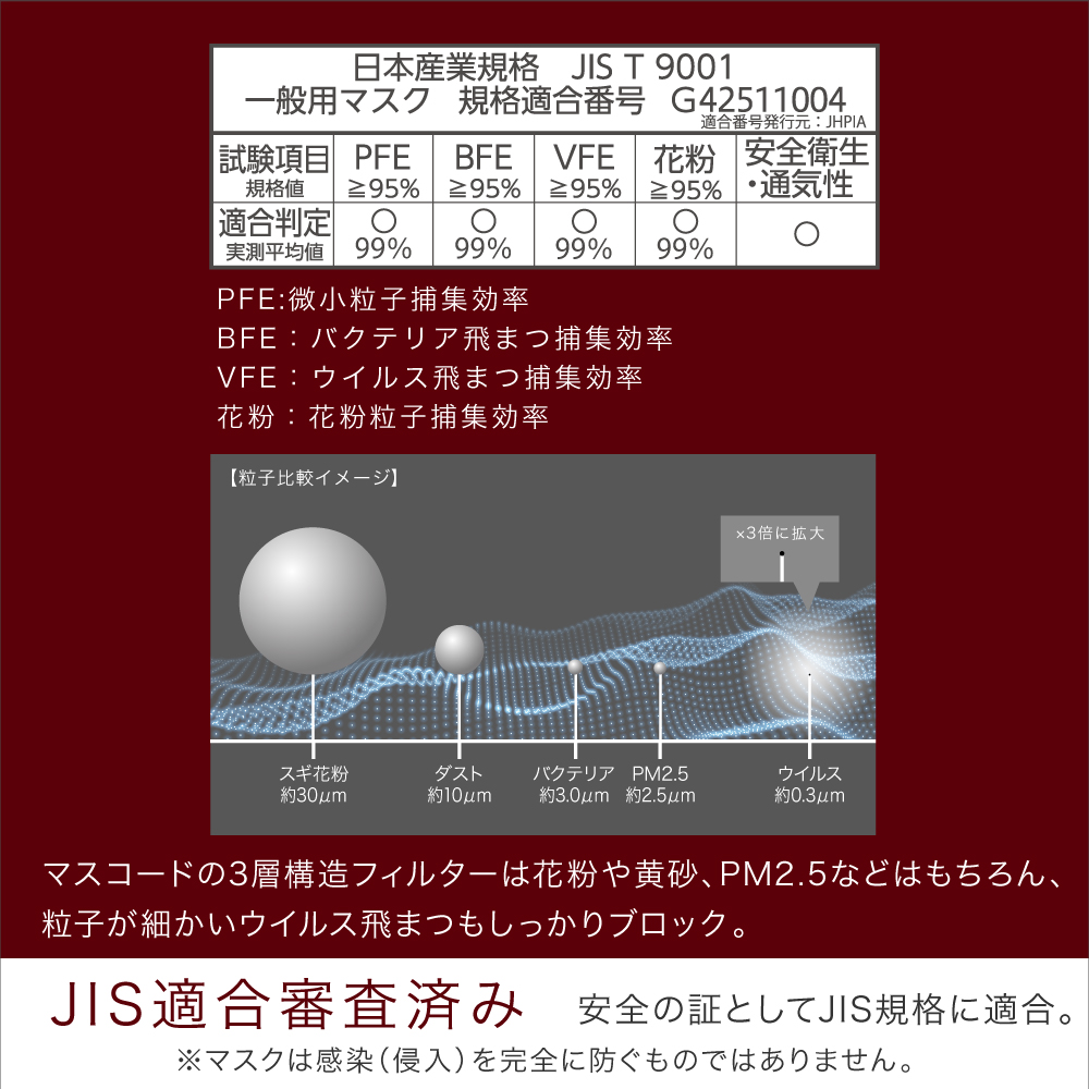 ＼先行予約受付中！／【マスコード/MASCODE】3D UVカット GLITTER（グリッター）