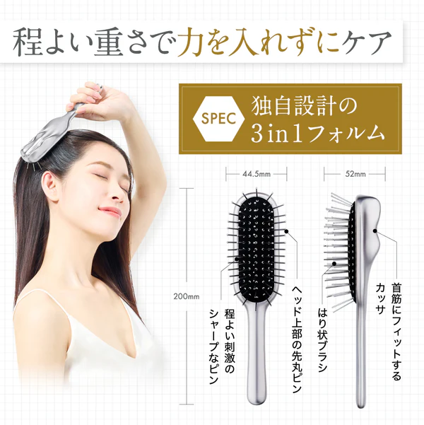 【2026年夏 福袋】 スカルプケアセット