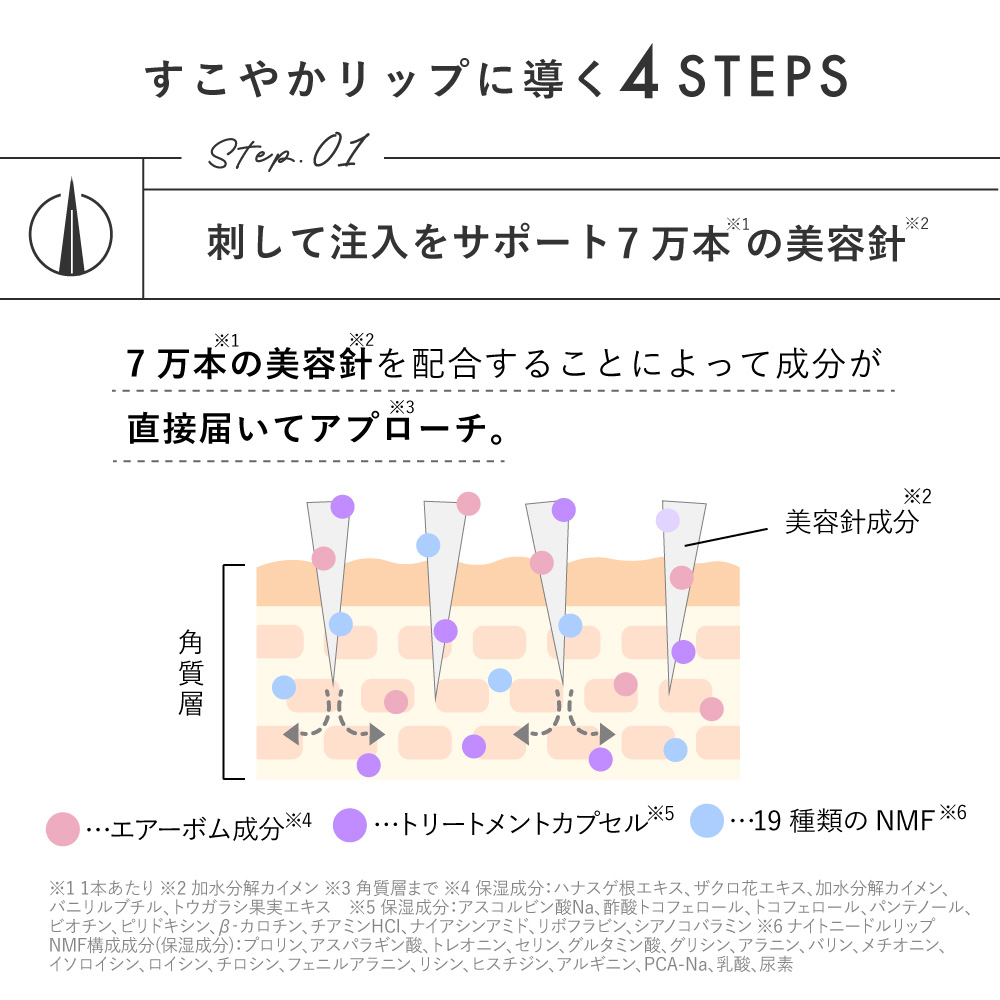 【チューシー/CHOOSY】ニードル&パック ワンデイスペシャル 3袋セット