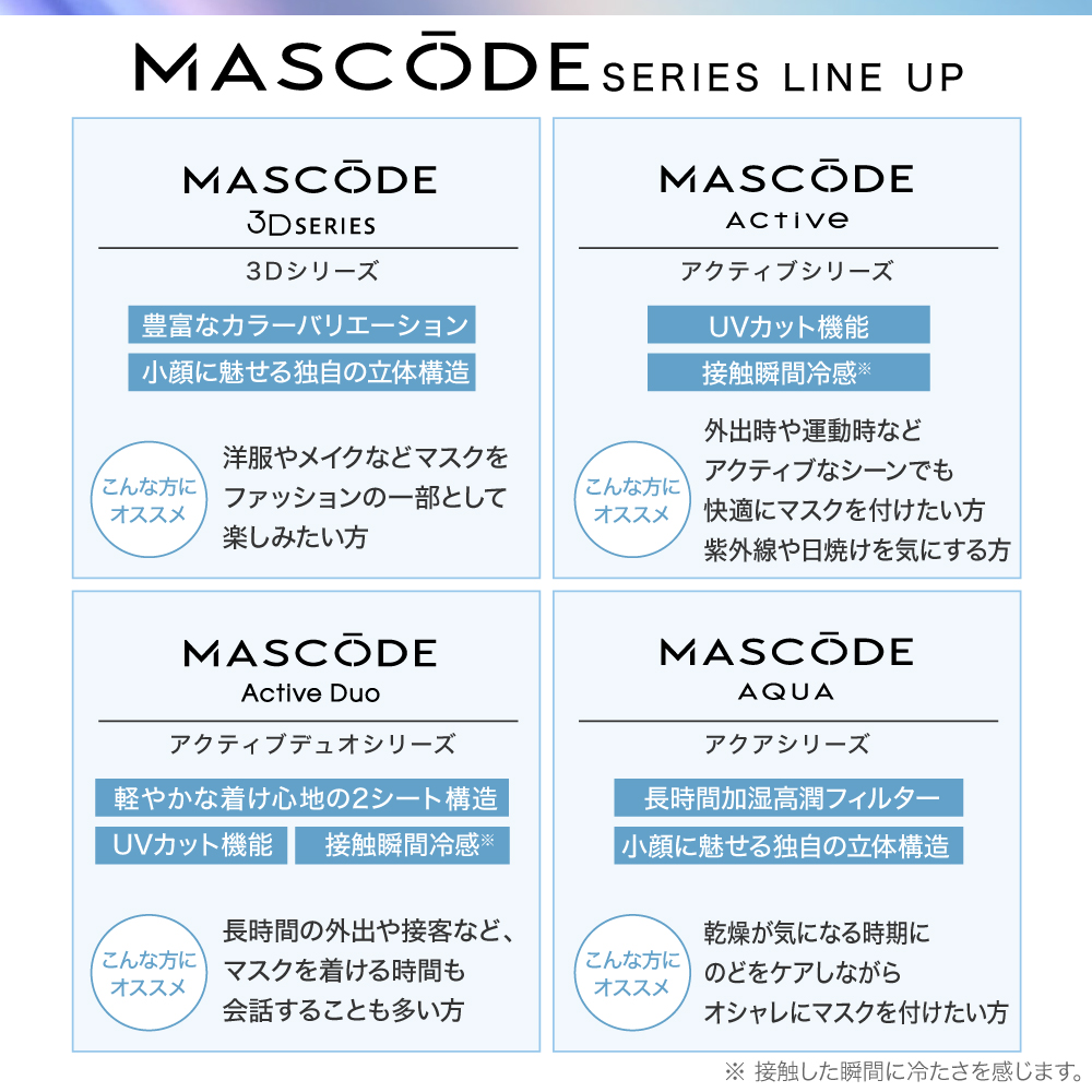 【 マスコード / MASCODE】3Dマスク アクア