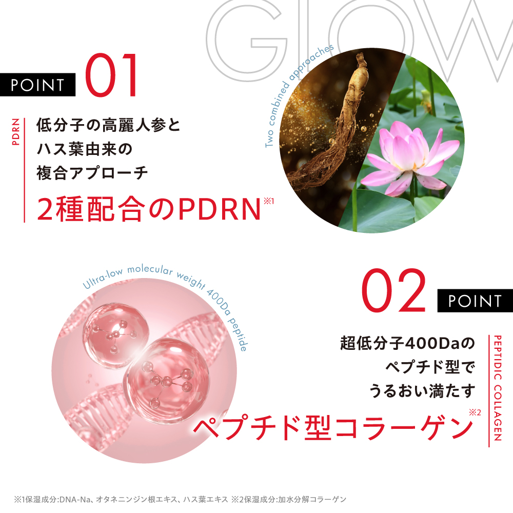 【リズム／RISM】BASE デイリーケアマスク GLOW 枚数: 単品（7枚入）