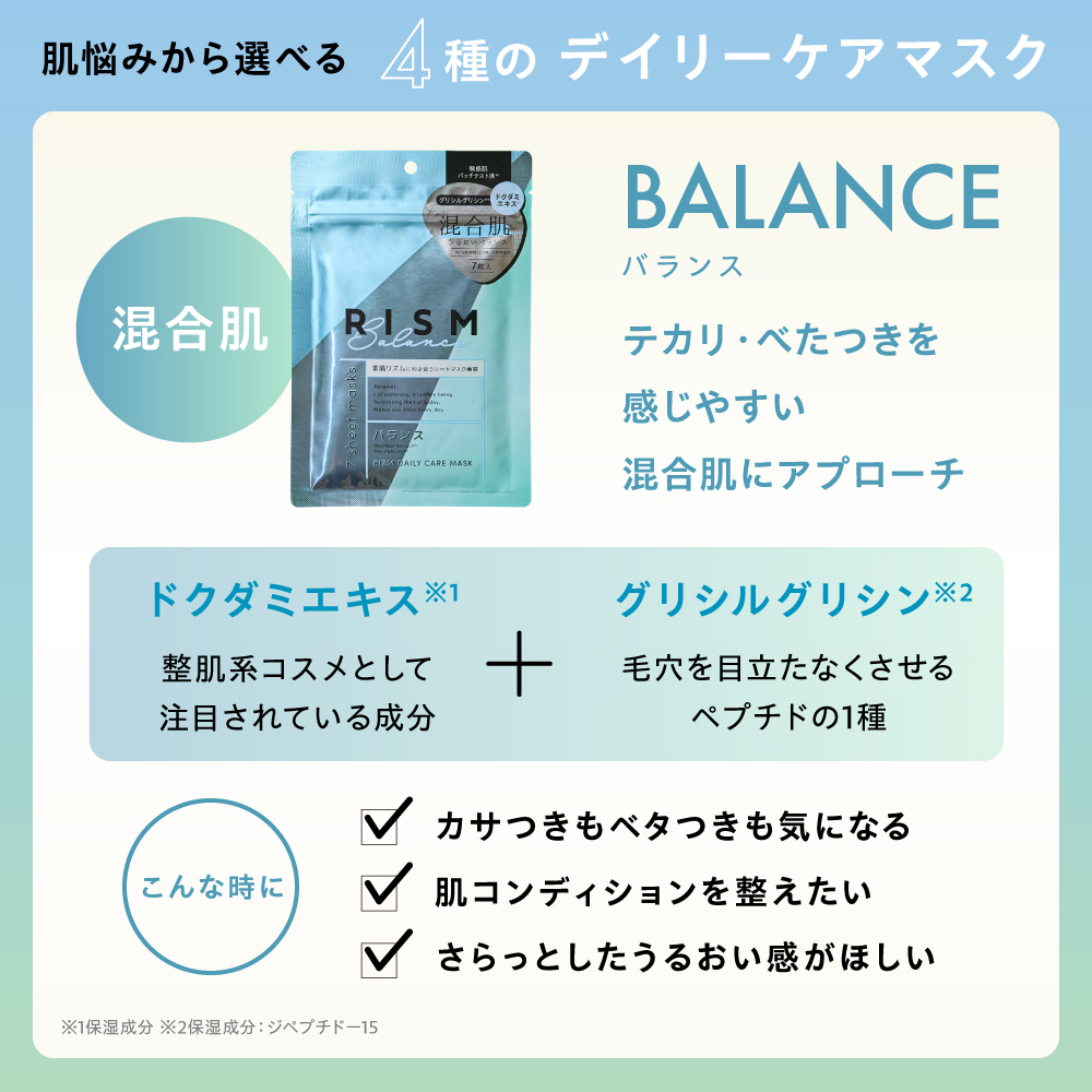 【 RISM×若槻千夏 特別イベントご招待キャンペーン】RISM デイリーケアマスク 2袋セット