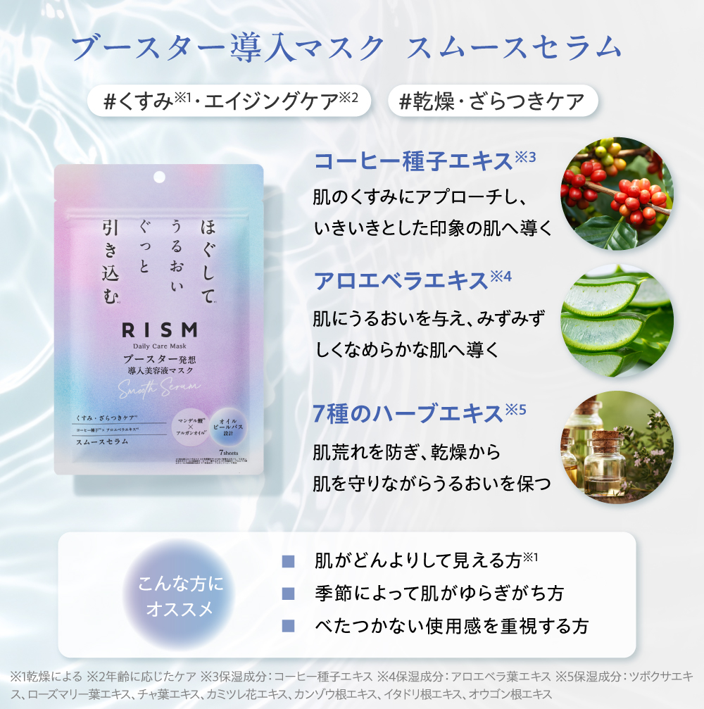 【リズム／RISM】 ブースター導入マスク