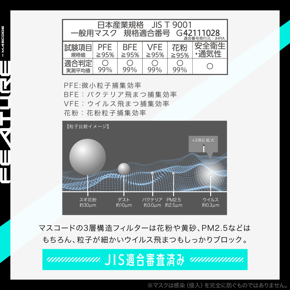 ［10/1以降順次お届け］【マスコード／MASCODE】3Dシリーズ 怪獣8号限定デザイン