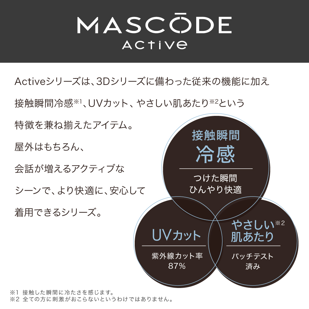 【 マスコード / MASCODE】3Dマスク アクティブシリーズ 1袋7枚入り 冷感マスク サイズ: M, 種類: グレージュ×ネイビー紐