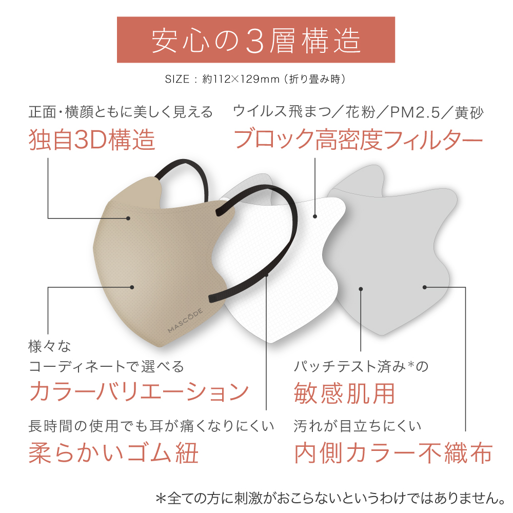 2026福袋 SUNSMARCHE定番セット