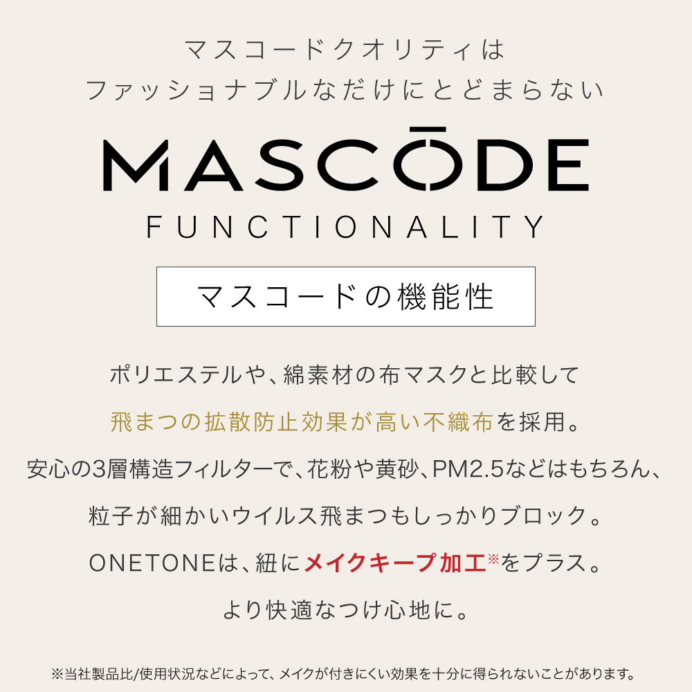 【 マスコード / MASCODE 】3Dマスク 30枚入りBOX（ホワイト）