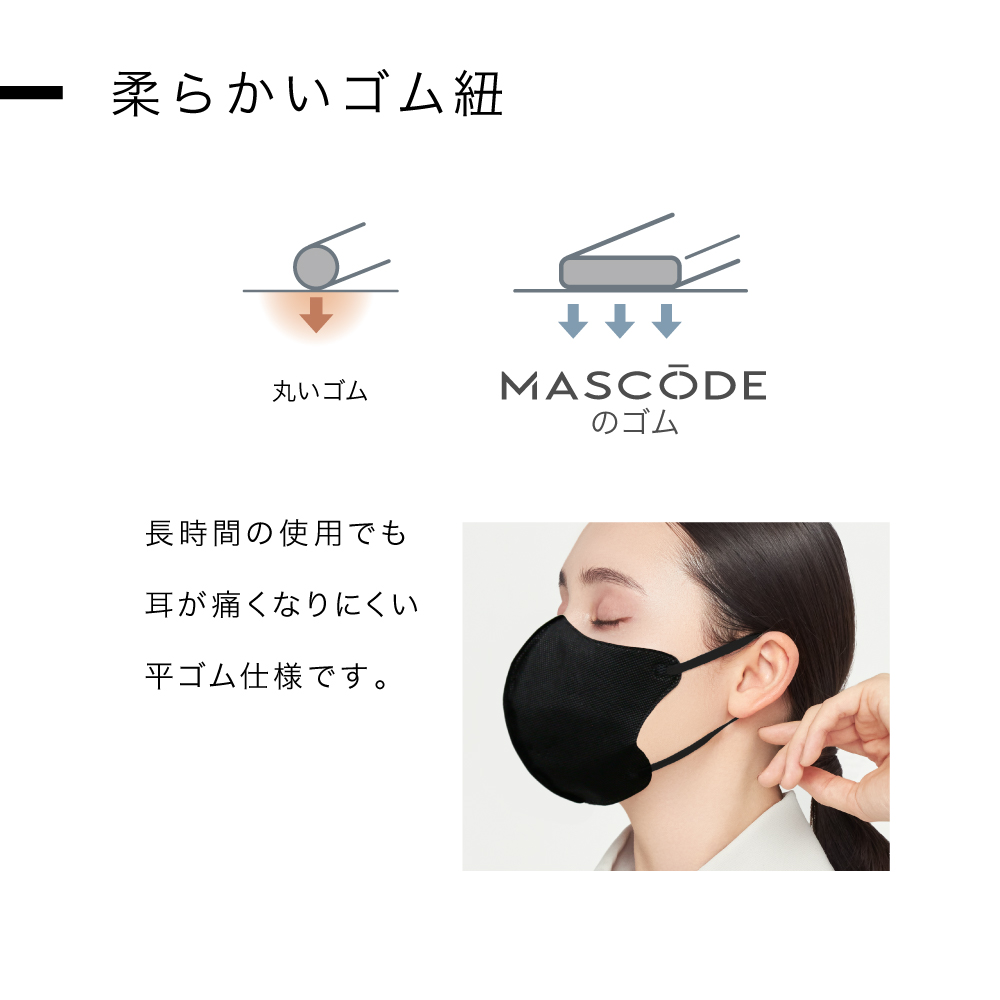 【 マスコード / MASCODE】3Dマスク アクア
