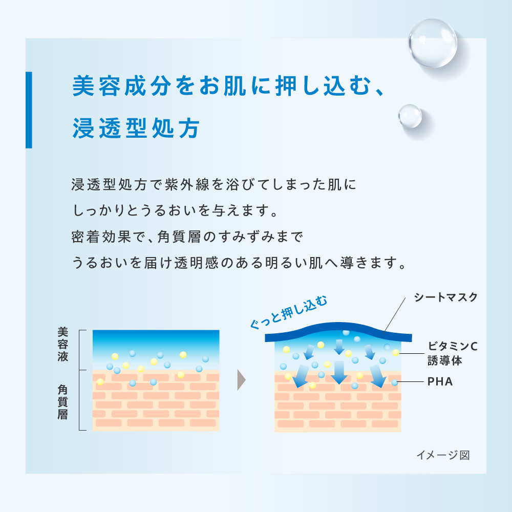 【 リズム / RISM 】デイリーケアマスク クールトーニング 枚数: 単品（7枚入）