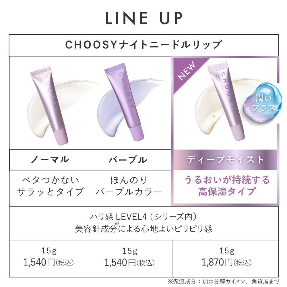 【チューシー/CHOOSY】ナイトニードルリップ（夜用） 種類: オリジナル, オプション: 選択しない