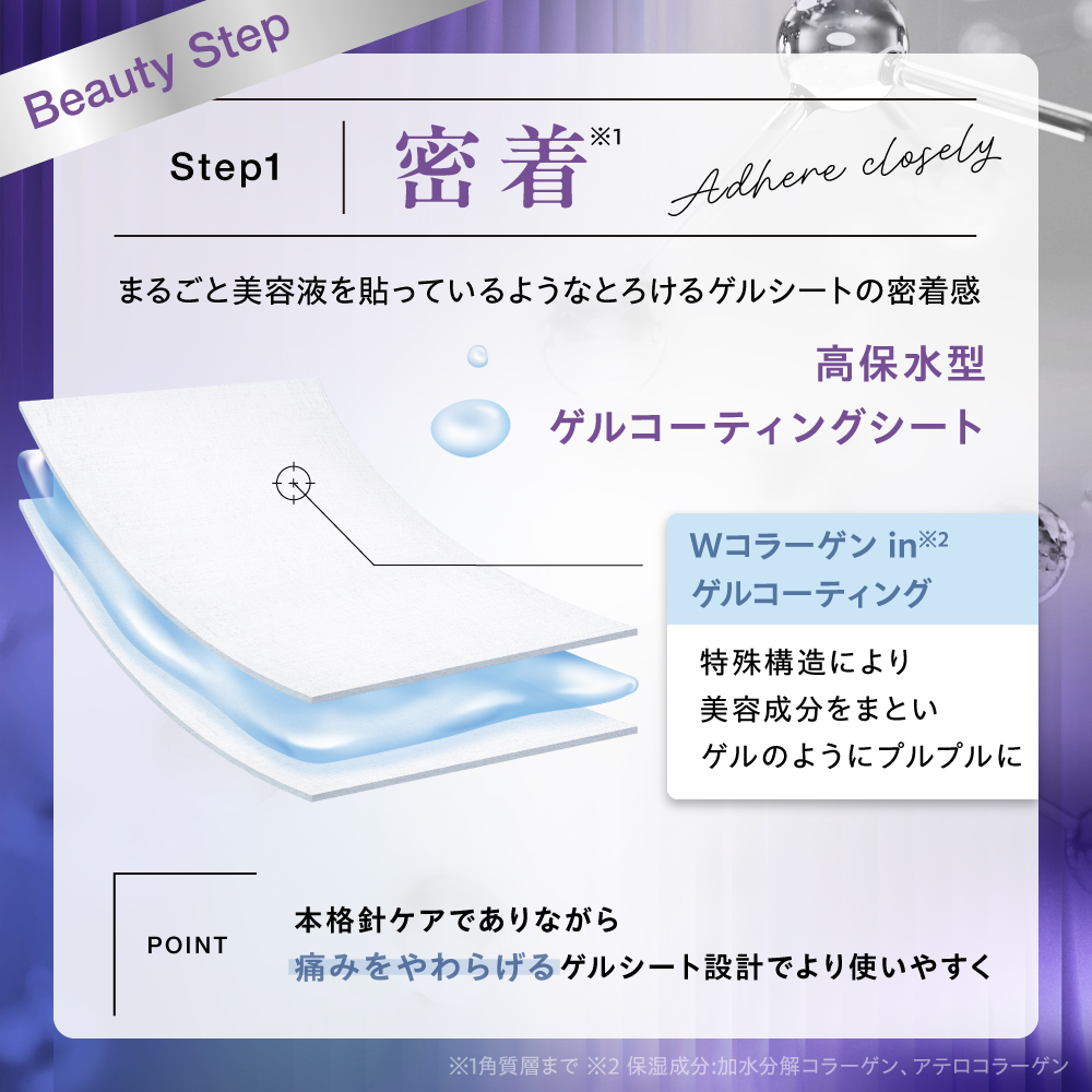 【 リズム / RISM 】なりたい肌で選ぶ1ヶ月セット（ベースデイリーケアマスク4袋＆ピコレーザーニードルスポットパック1袋） 種類: うるツヤ肌セット（シャイン4袋+ニードルスポットパック1袋）