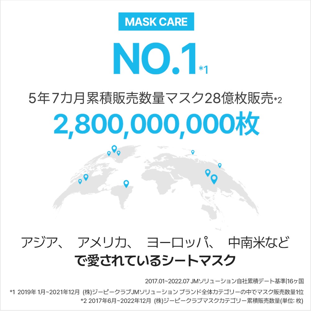 2026福袋 SUNSMARCHE定番セット