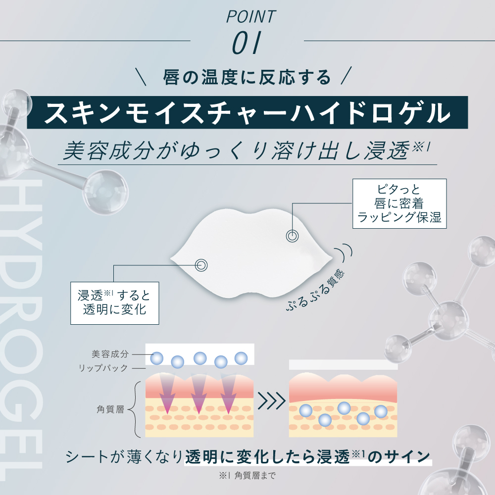 【チューシー/CHOOSY】ニードル&パック ワンデイスペシャル 3袋セット