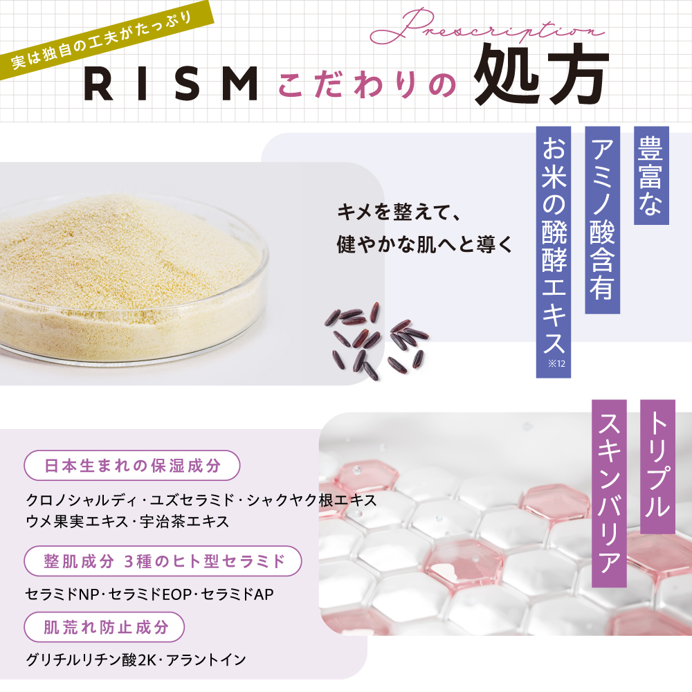 【 リズム / RISM 】なりたい肌で選ぶ1ヶ月セット（ベースデイリーケアマスク4袋＆ピコレーザーニードルスポットパック1袋） 種類: うるツヤ肌セット（シャイン4袋+ニードルスポットパック1袋）