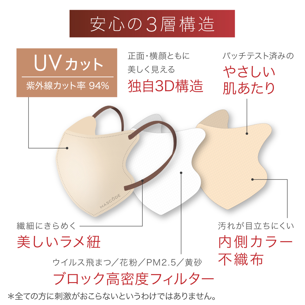 ＼先行予約受付中！／【マスコード/MASCODE】3D UVカット GLITTER（グリッター）