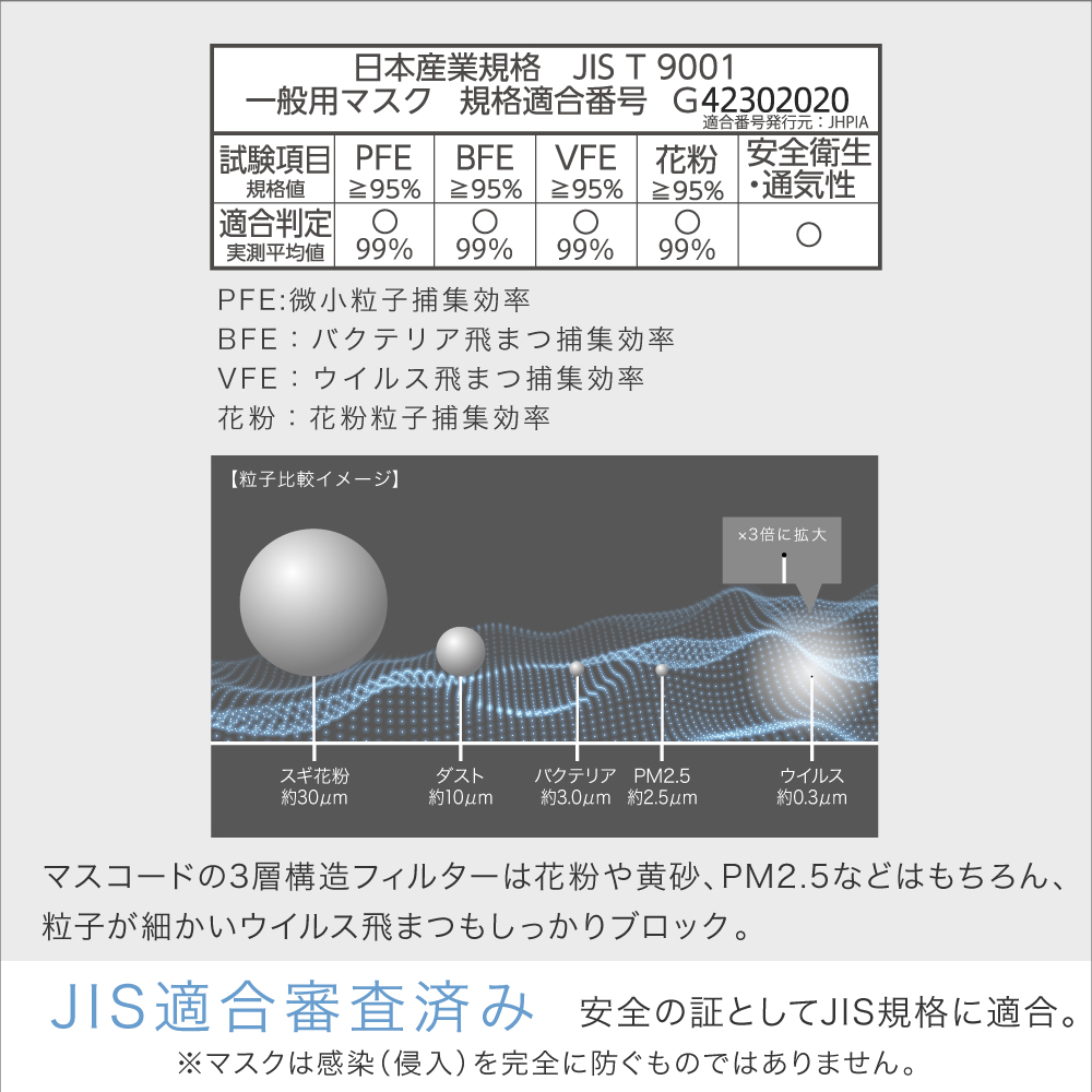 SUNSMARCHE/サン・スマイル公式オンラインショップ | 化粧品・コスメの