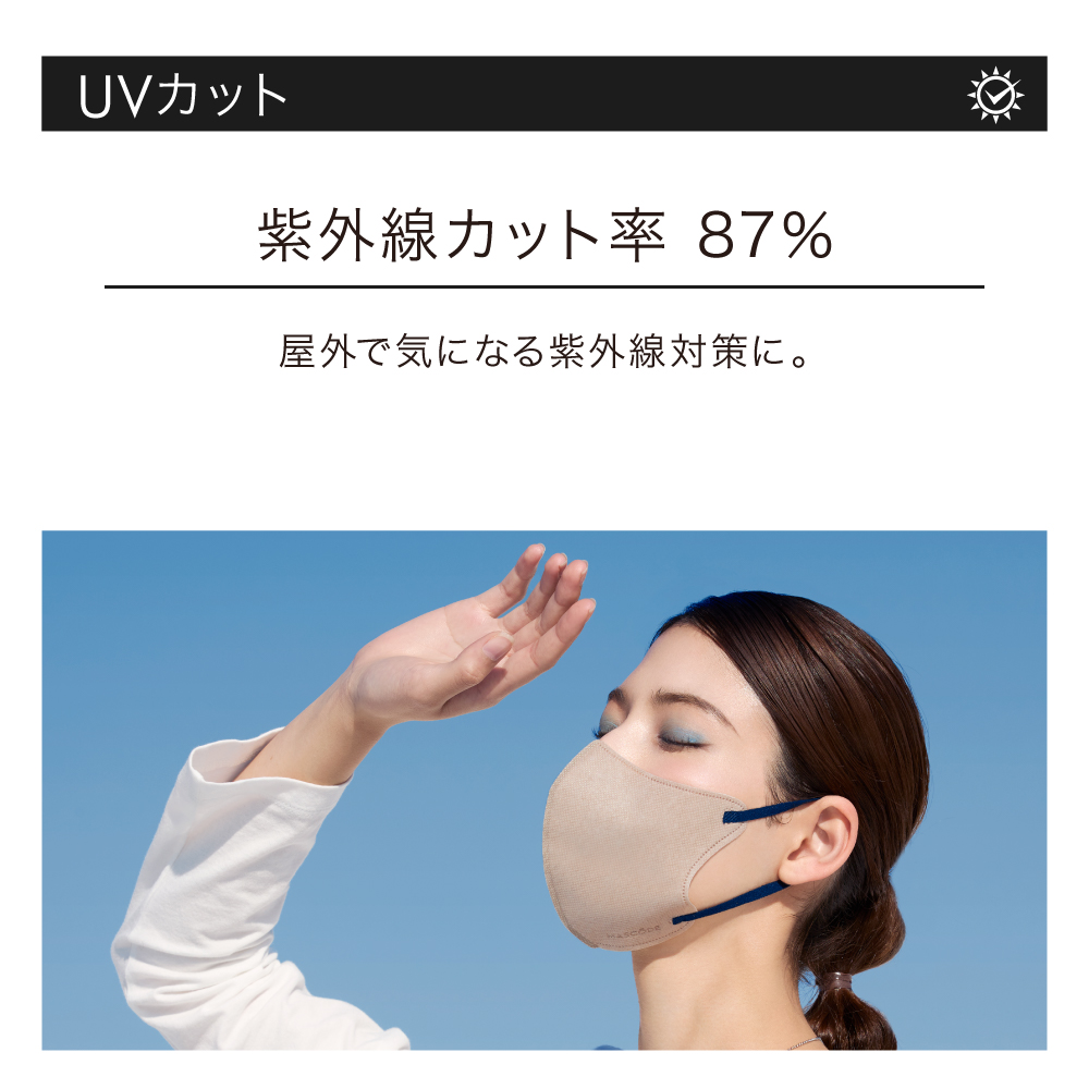 【 マスコード / MASCODE】3Dマスク アクティブシリーズ 1袋7枚入り 冷感マスク サイズ: M, 種類: グレージュ×ネイビー紐