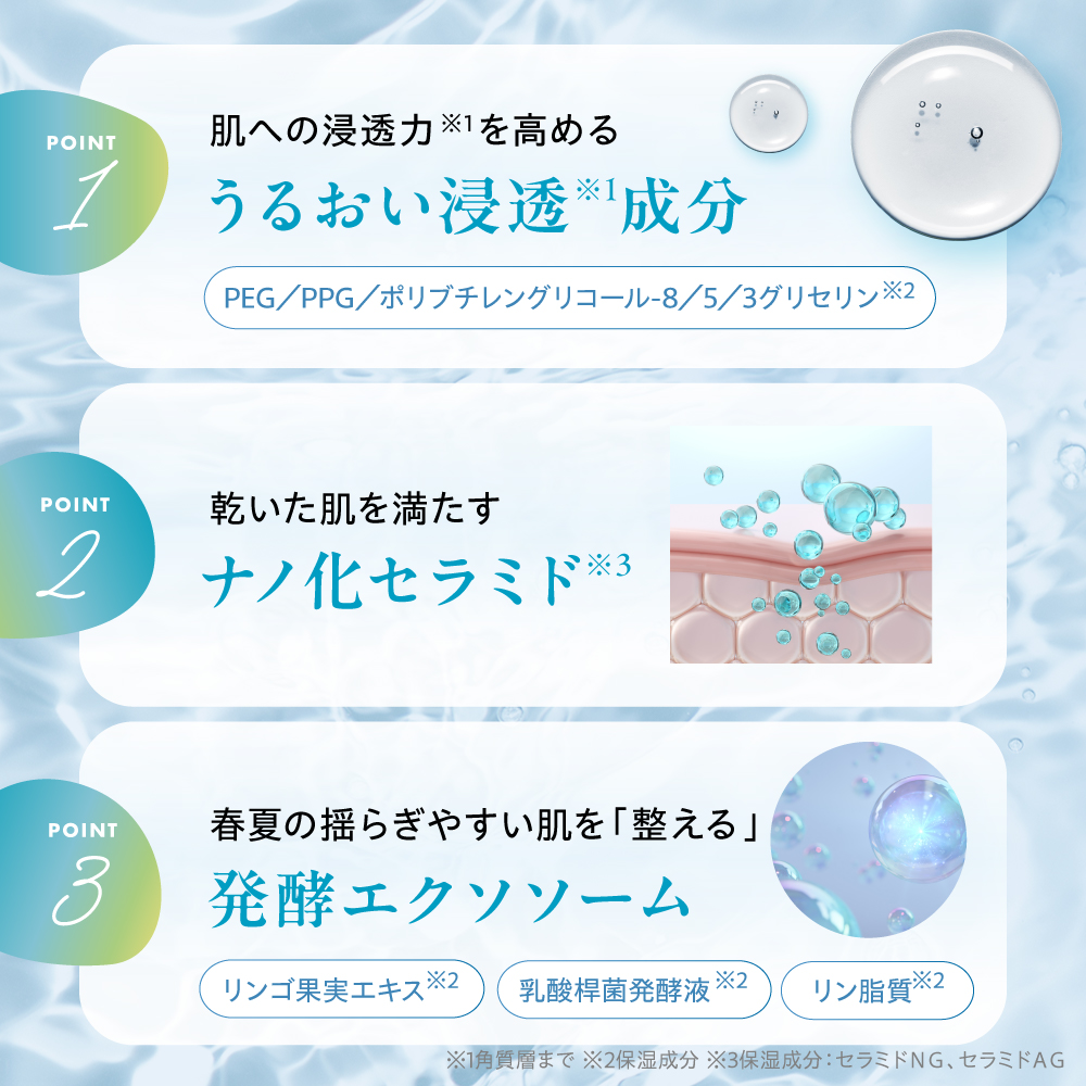  【 リズム / RISM 】 2026年夏福袋 ひんやりスキンケア９点セット