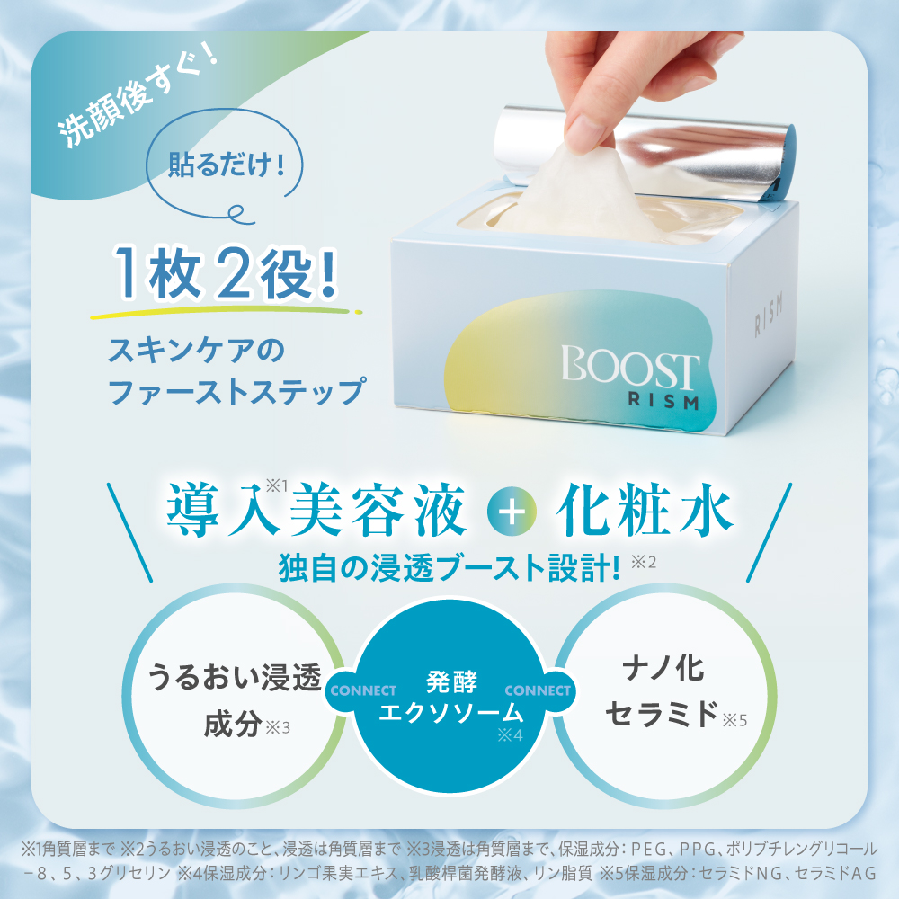 【 リズム / RISM 】BASE ウォータリーチャージブースト デイリーケアマスク クール（30枚入り）