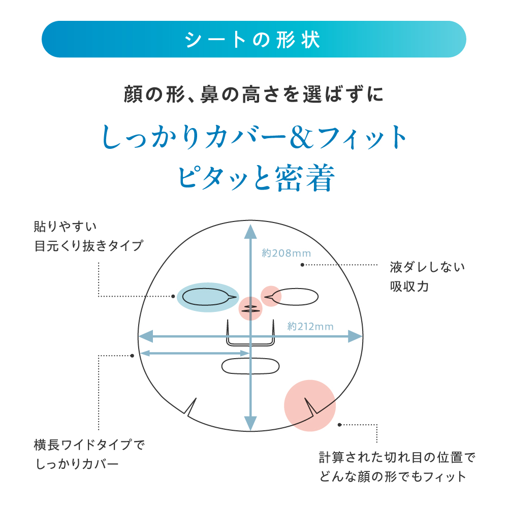 【 リズム / RISM 】デイリーケアマスク クールトーニング 枚数: 単品（7枚入）
