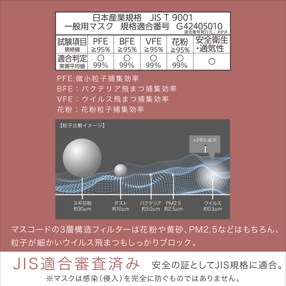【マスコード／MASCODE】3D GLITTER（グリッター）　10袋70枚セット