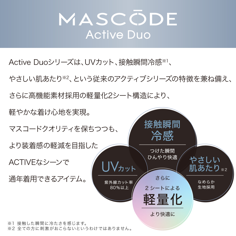 【 マスコード / MASCODE】アクティブデュオ シリーズ 10袋70枚セット  冷感マスク UVカット 種類: M シルバーホワイト×グレー紐
