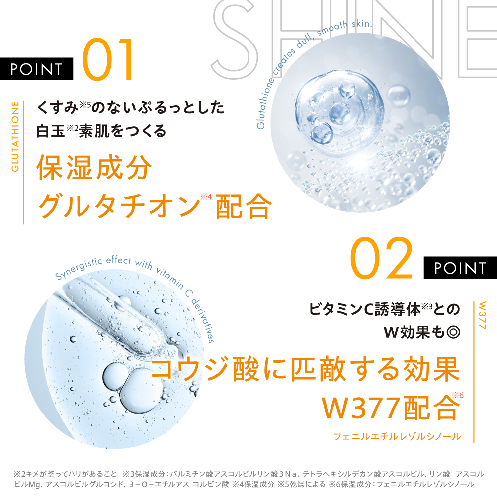 ［定期便15%OFF］【リズム／RISM】BASE デイリーケアマスク SHINE 4袋（28枚）セット