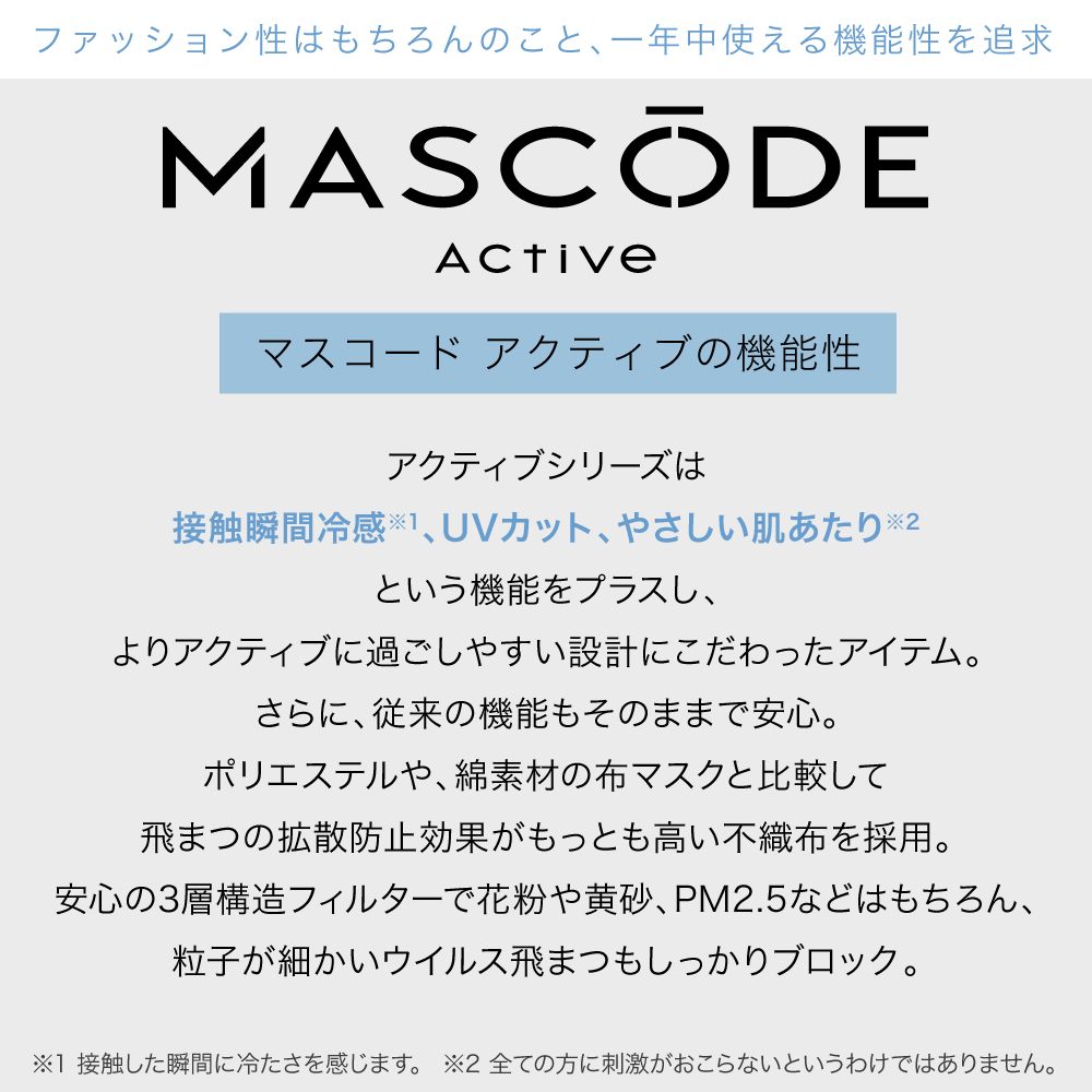 ［定期便15%OFF］【マスコード/MASCODE】3D マスク アクティブ４袋（28枚）セット サイズ: M, 種類: グレージュ×ネイビー紐