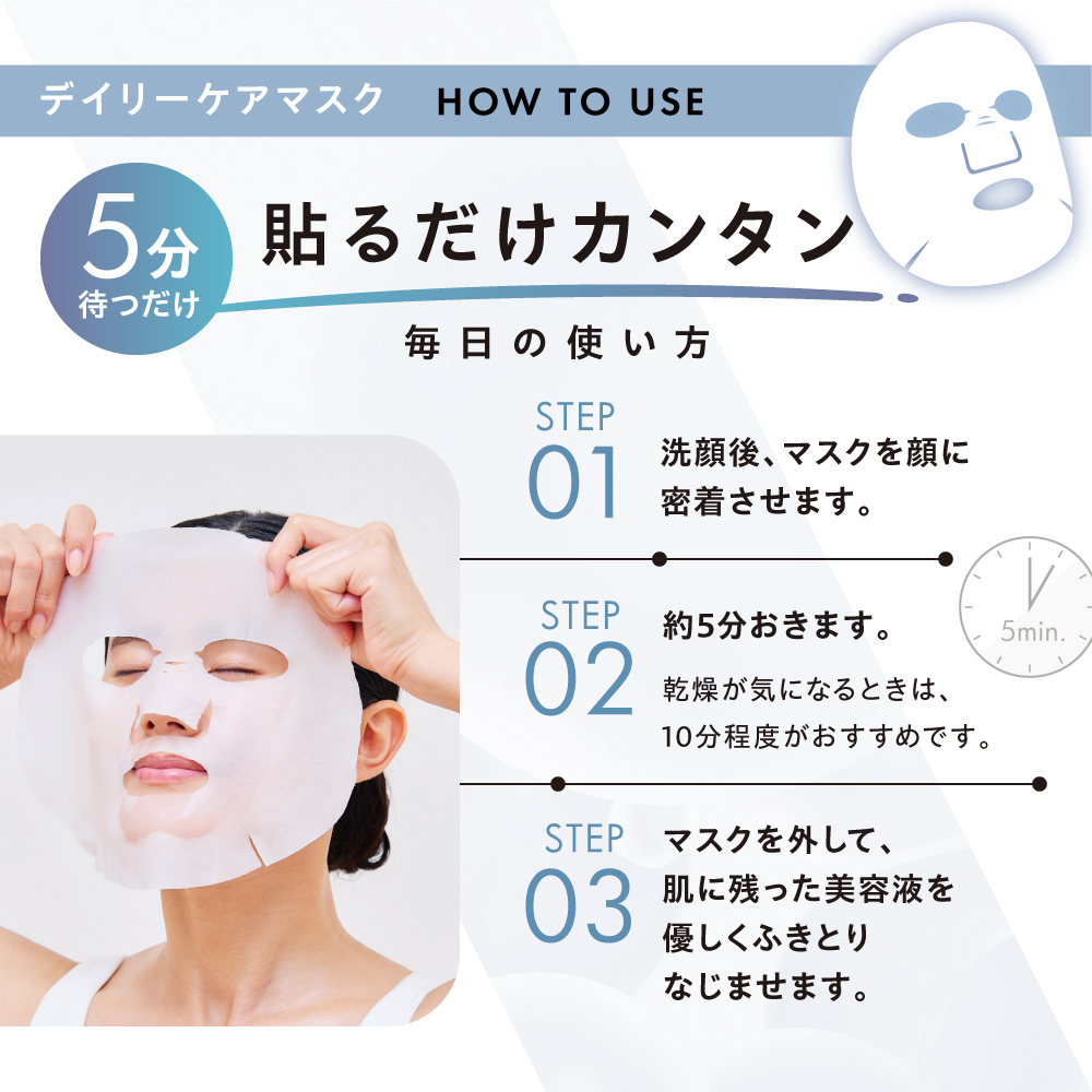 ［定期便15%OFF］【リズム／RISM】BASE デイリーケアマスク GLOW 4袋（28枚）セット