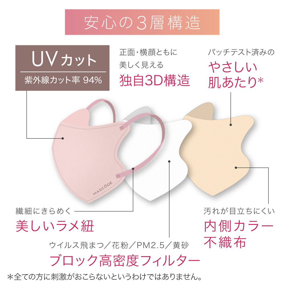 【マスコード/MASCODE】3D UVカット GLITTER（グリッター） 6袋42枚セット