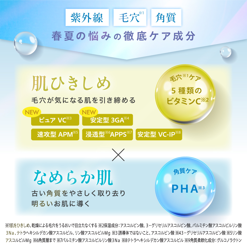  【 リズム / RISM 】 2026年夏福袋 ひんやりスキンケア９点セット