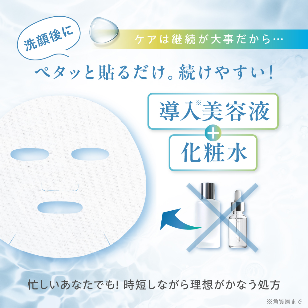 【 リズム / RISM 】BASE ウォータリーチャージブースト デイリーケアマスク クール（30枚入り）