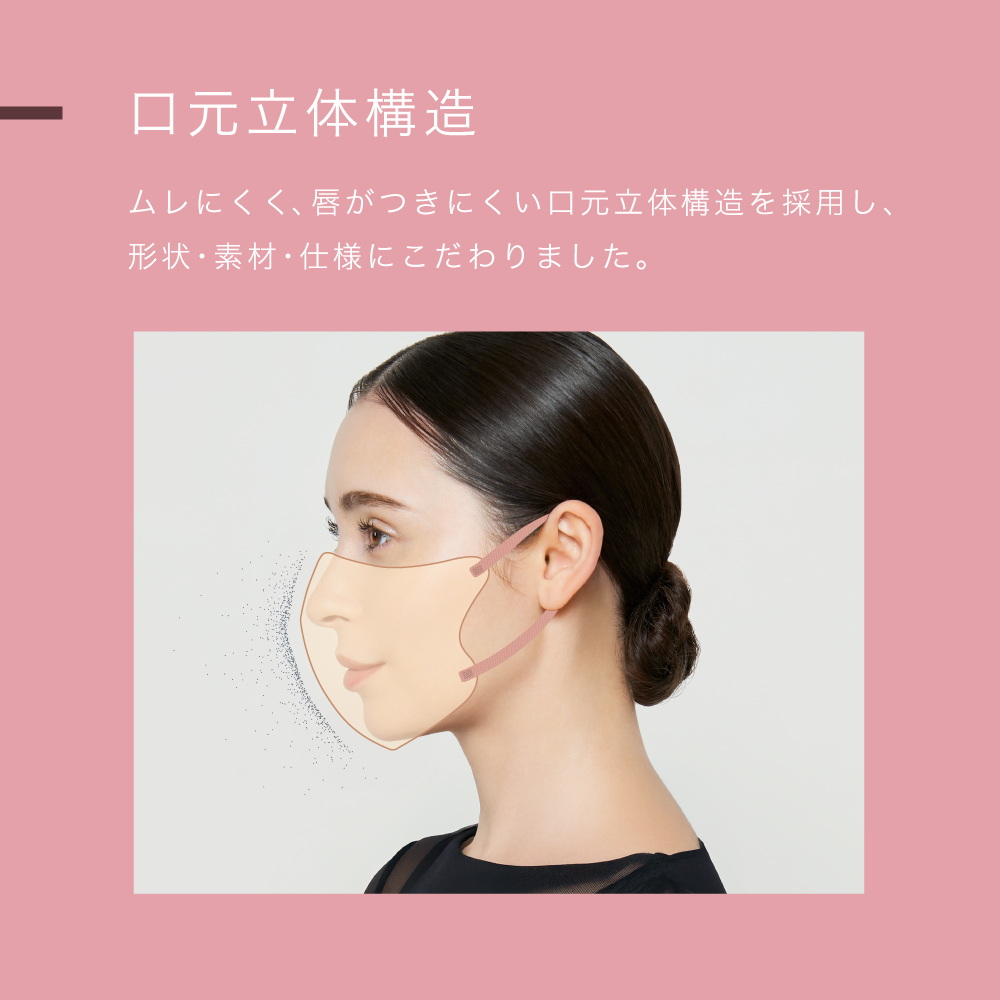 【マスコード/MASCODE】3D UVカット GLITTER（グリッター） 10袋70枚セット