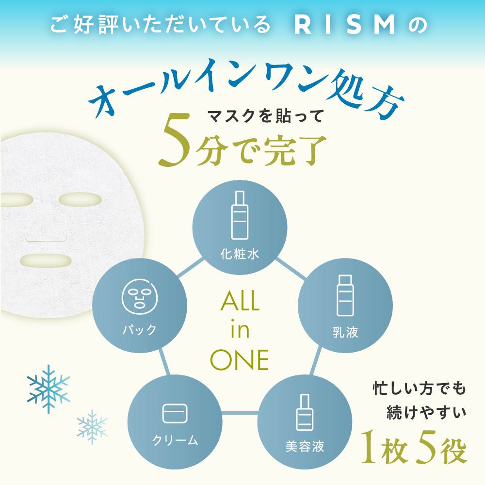 【 リズム / RISM 】デイリーケアマスク クールトーニング 枚数: 単品（7枚入）