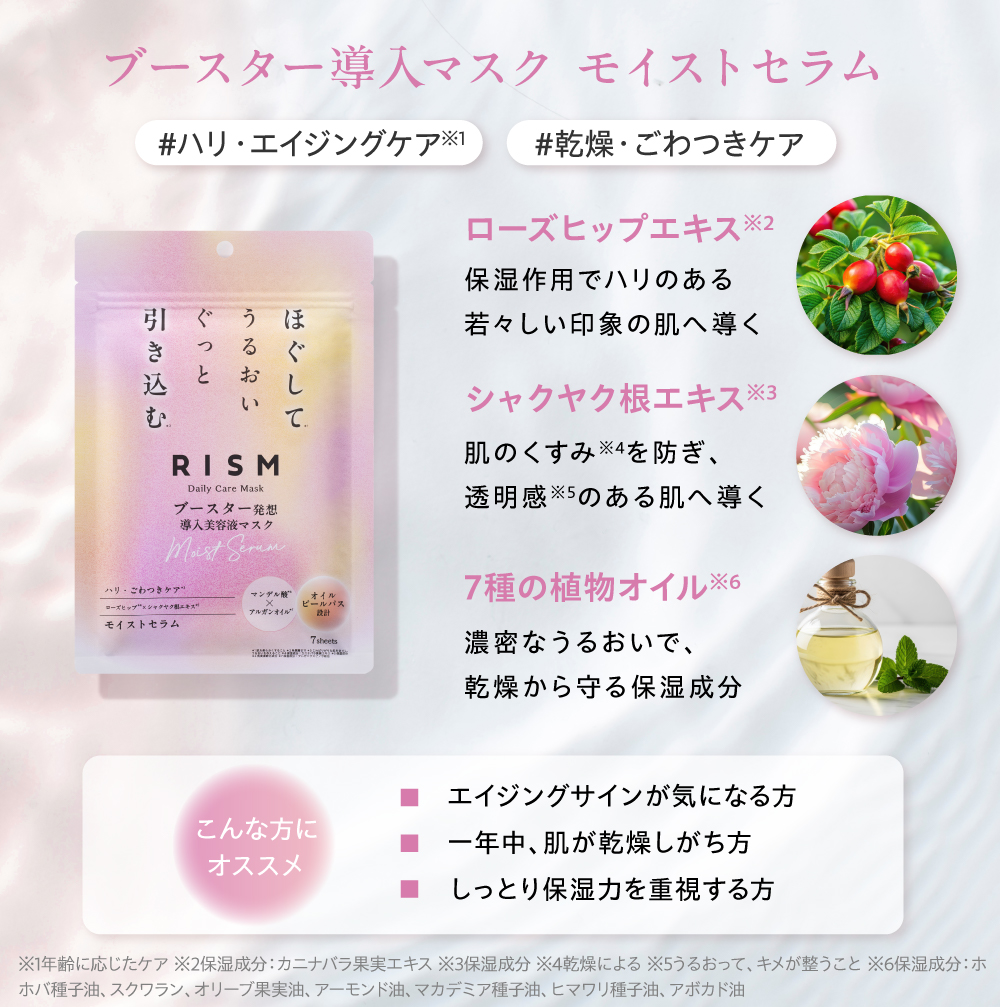 【リズム／RISM】 ブースター導入マスク