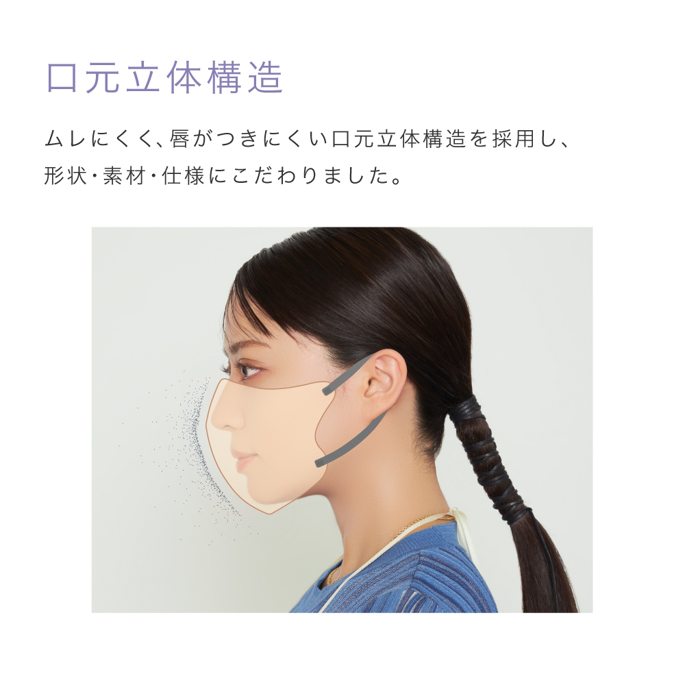 【マスコード／MASCODE】3Dシリーズ（M/L）