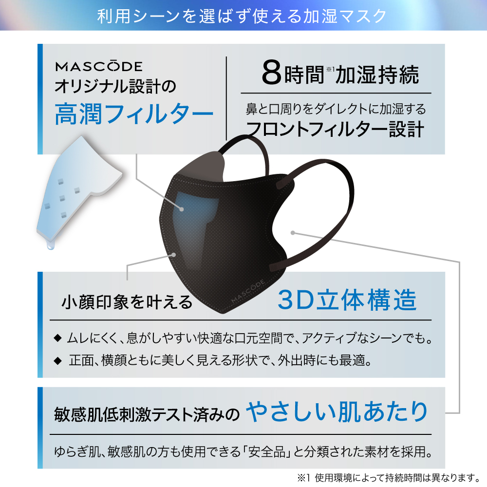 【 マスコード / MASCODE】3Dマスク アクア