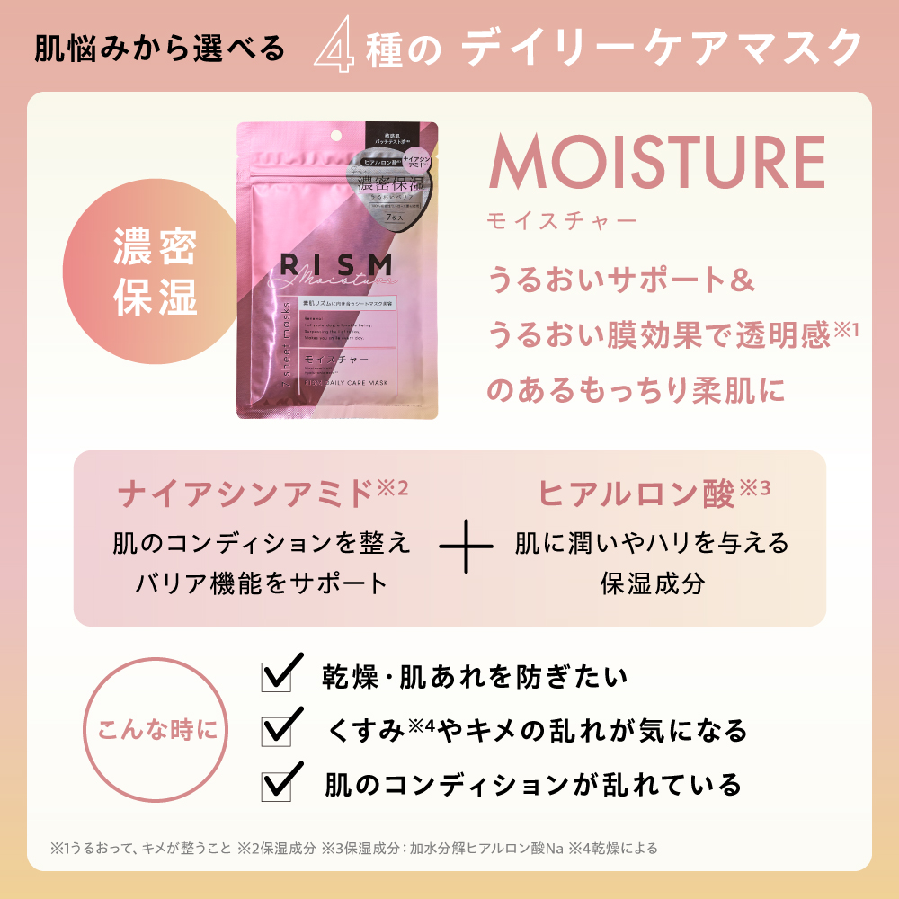 【 RISM×若槻千夏 特別イベントご招待キャンペーン】RISM デイリーケアマスク 2袋セット