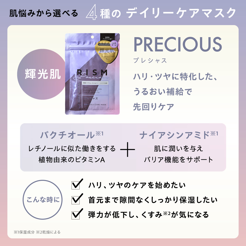 【 RISM×若槻千夏 特別イベントご招待キャンペーン】RISM デイリーケアマスク 2袋セット