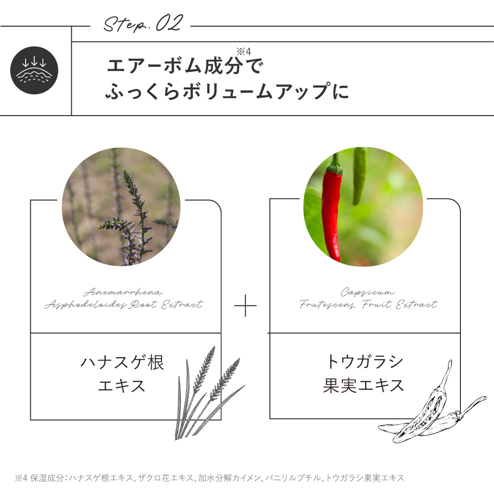 【チューシー/CHOOSY】ニードル&パック ワンデイスペシャル 3袋セット