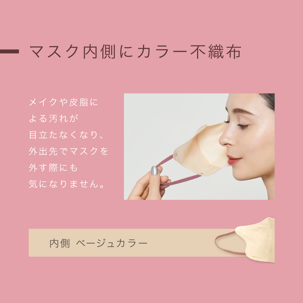 【マスコード/MASCODE】3D UVカット GLITTER（グリッター） 10袋70枚セット