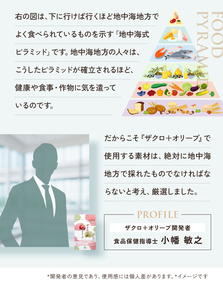 右の図は、下に行けば行くほど地中海地方でよく食べられているものを示す「地中海式ピラミッド」です。