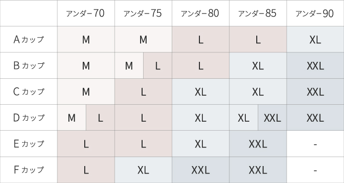 エアリーフィールブラのサイズチャート表